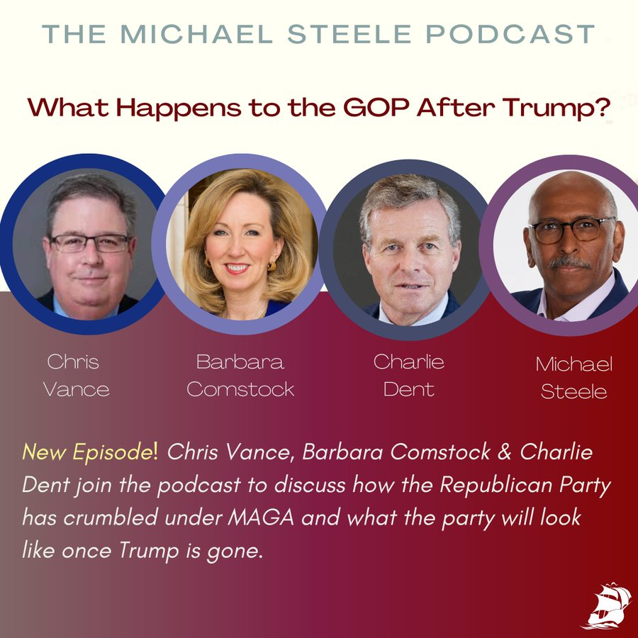 The future of the Republican Party post-Trump