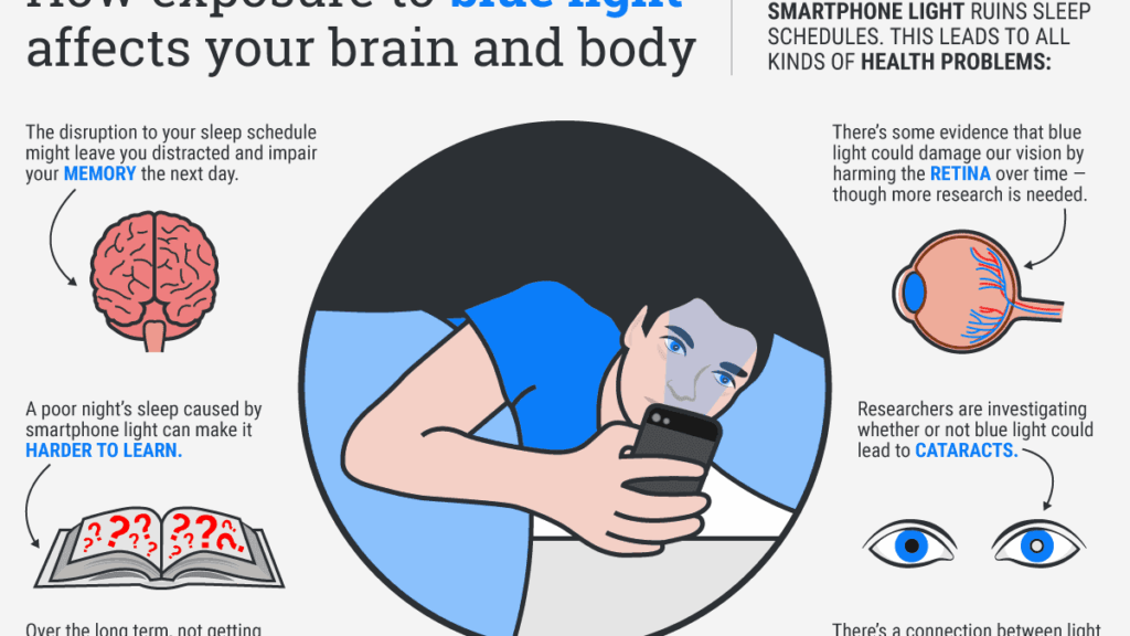 The impact of digital screens on our brains