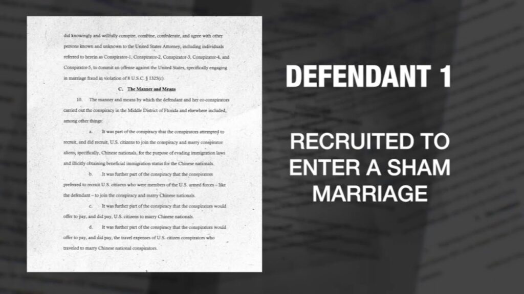 Navy sailors charged with fraudulent marriages for green cards